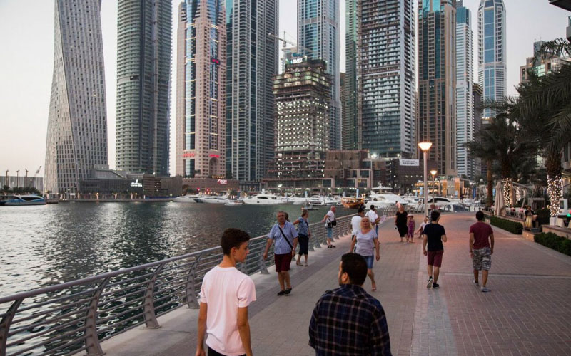 Dubai Marina Walk